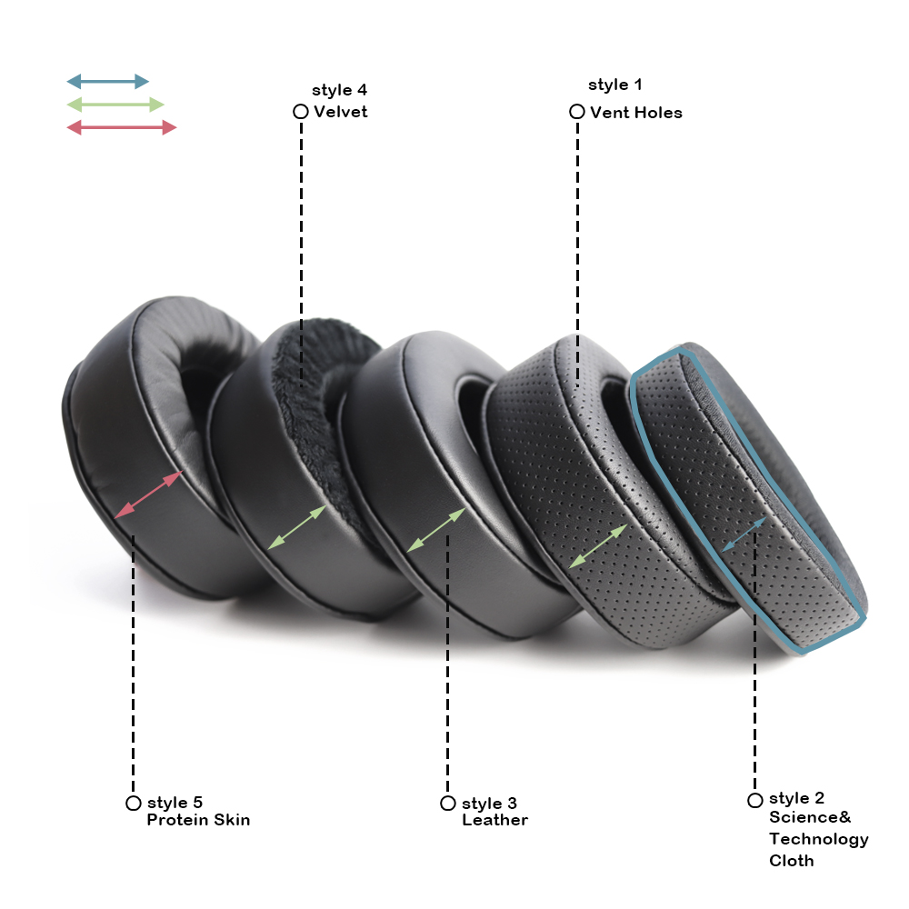 Whiyo 交換用イヤーパッド Plantronics Ri - Velvet Cushion Cover のレビューと価格