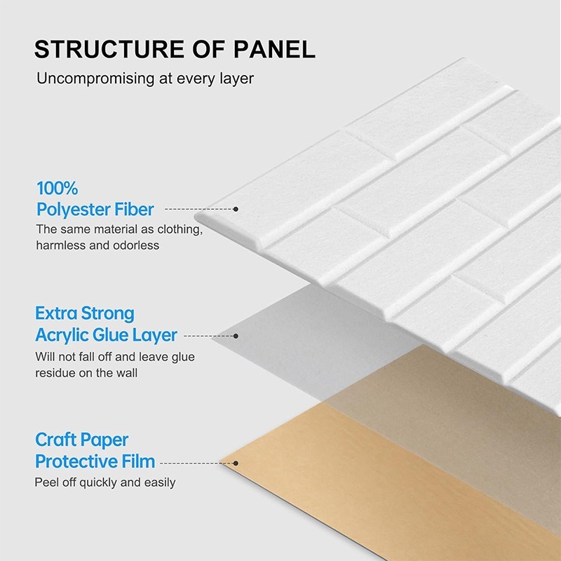 高密度吸音フォームボード、音響壁パネル、吸音レンガテクスチャ - Wall Panel 3D Texture のレビューと価格